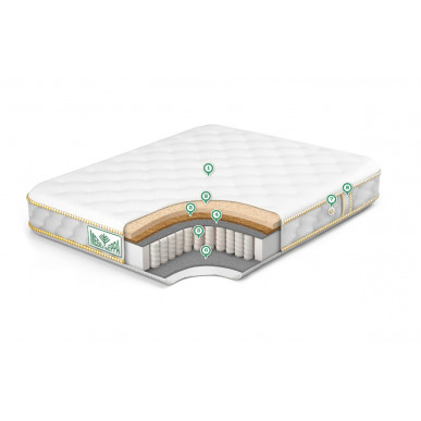 Матрас Eco Strut Medium Soft