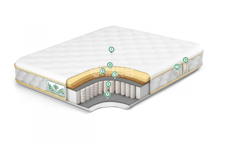 Матрас Flex Medium Soft 3